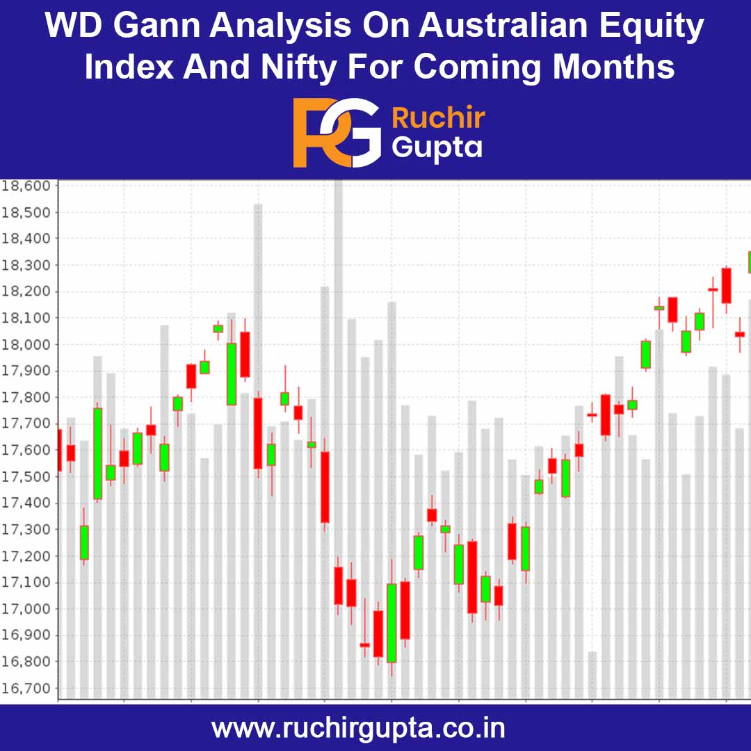 WD Gann Analysis on Australian Equity Index and Nifty for coming month